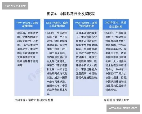 法甲冠军演变与时代格局的全景化历史回顾及现状全方位深度解析探